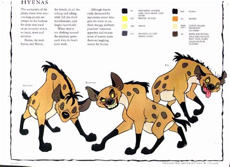 hyena names in lion king